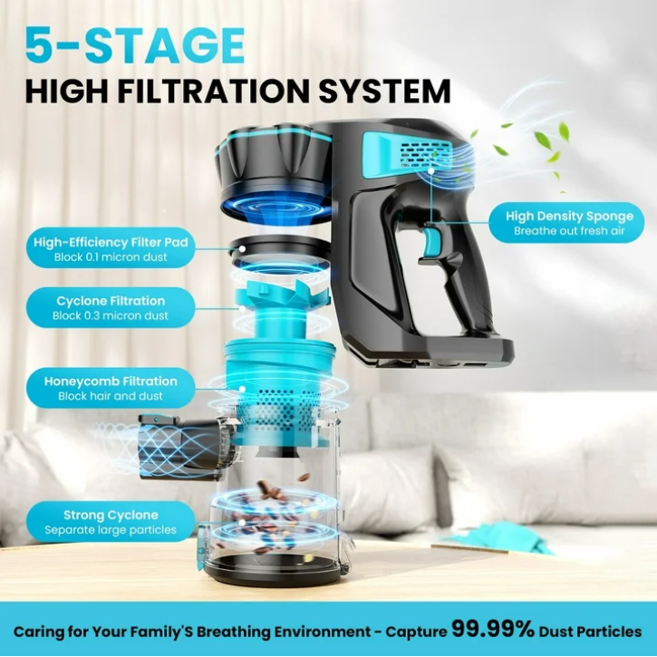 INSE V770 Cordless Vacuum Cleaner 6-in-1 Lightweight Stick Vacuum for Hardwood Floor Carpet Pet Hair Rechargeable Vacuum Cleaner