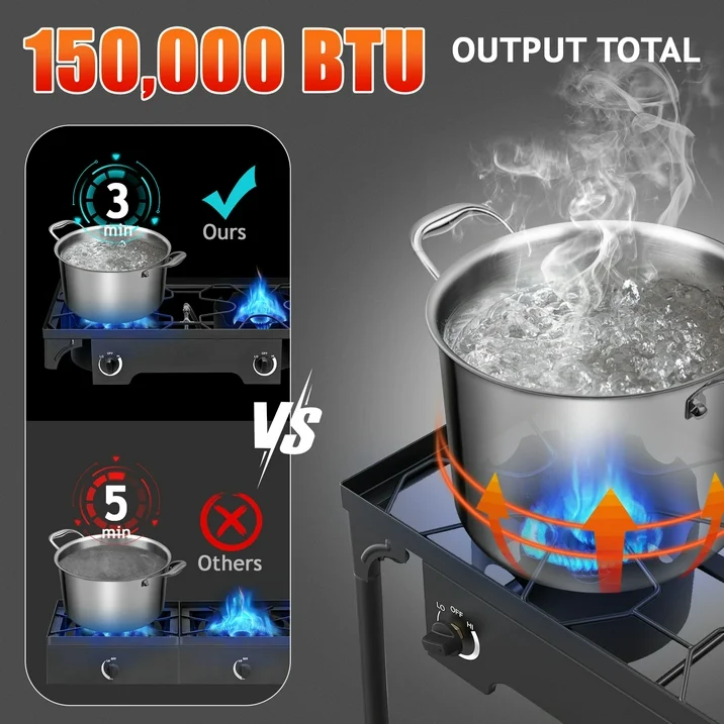 Ktaxon 2 Burner 150000 BTU Cooker Outdoor Camping Picnic Stove Stand BBQ Grill